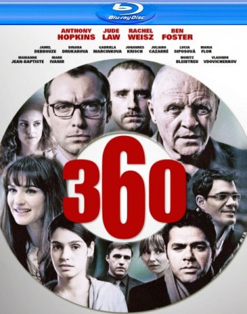 Скачать фильм Калейдоскоп любви / 360 (2011)